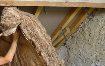 Battleton pitched roof insulation costs